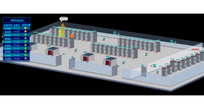 樓宇自控行業(yè),智能樓宇控制系統(tǒng) 樓宇自控行業(yè),智能樓宇控制系統(tǒng)