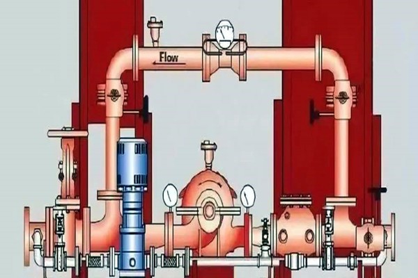 消防給水在樓宇智能化系統中有怎樣的表現呢？