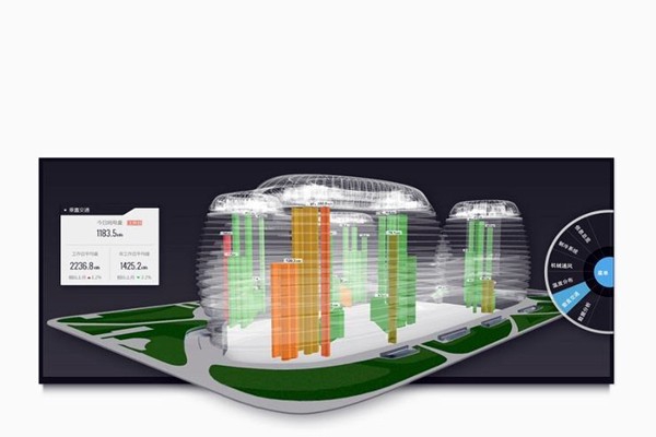 鄧卓棣解析樓宇自控的不同內(nèi)涵！