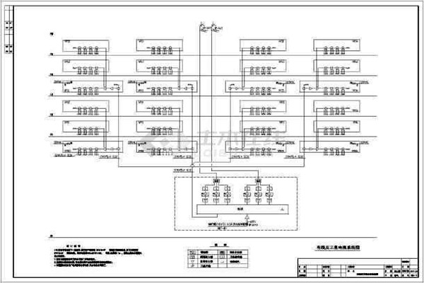 樓宇自控系統(tǒng)電氣部分的規(guī)劃思路！
