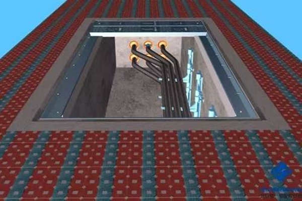 樓宇自控系統(tǒng)電纜的安裝鋪設！