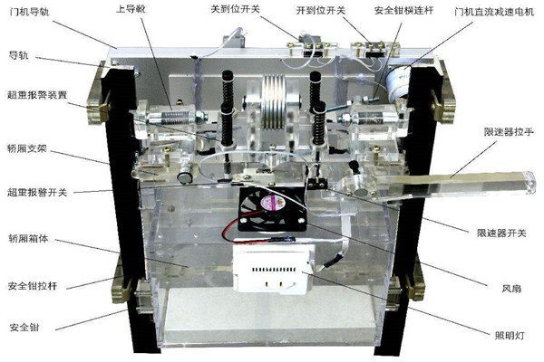 樓宇智能化系統(tǒng)如何在電梯上實(shí)現(xiàn)智能控制? 樓宇智能化系統(tǒng)如何在電梯上實(shí)現(xiàn)智能控制?