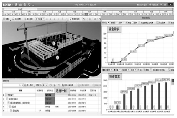 智能樓宇控制系統(tǒng)的模型呈現(xiàn)! 智能樓宇控制系統(tǒng)的模型呈現(xiàn)!