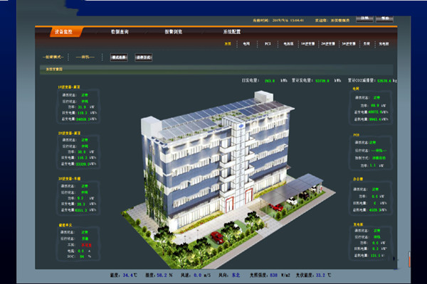 智能樓宇控制系統的工程難點分析! 智能樓宇控制系統的工程難點分析!
