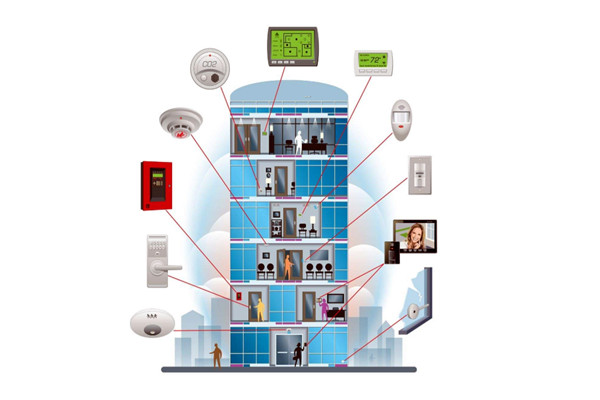 樓宇控制系統成本控制的策略！