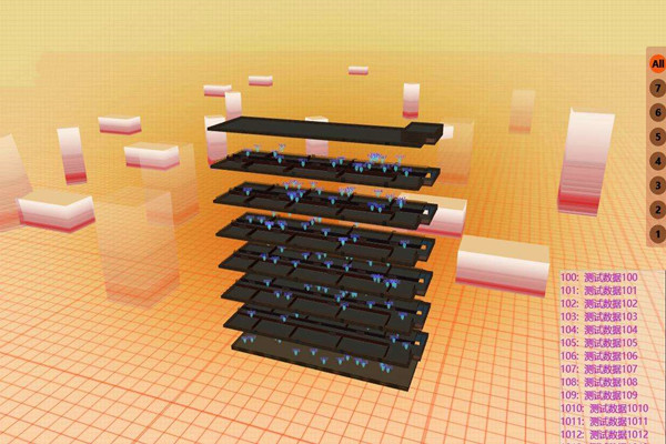 樓宇自控施工項目的有機整合! 樓宇自控施工項目的有機整合!