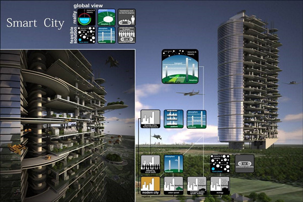 樓宇智能化系統采取的設計方案!(圖1) 樓宇智能化系統采取的設計方案!(圖1)