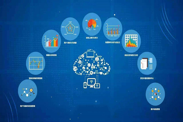 樓宇自動(dòng)化過程中的網(wǎng)絡(luò)部署劃分! 樓宇自動(dòng)化過程中的網(wǎng)絡(luò)部署劃分!