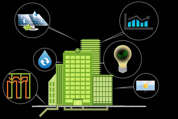 樓宇自控培訓(xùn)思路！