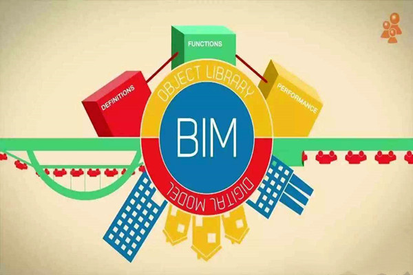 BIM在樓宇自動(dòng)化項(xiàng)目中打破瓶頸的建議! BIM在樓宇自動(dòng)化項(xiàng)目中打破瓶頸的建議!