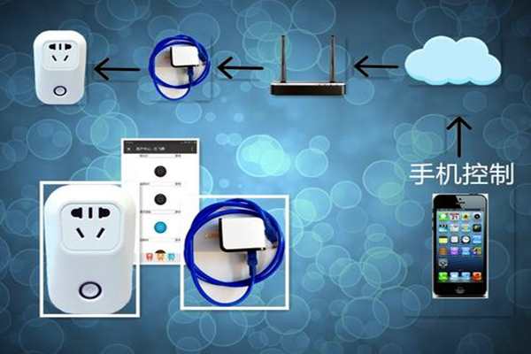 樓宇智能化系統遠程控制的必要性!(圖1) 樓宇智能化系統遠程控制的必要性!(圖1)