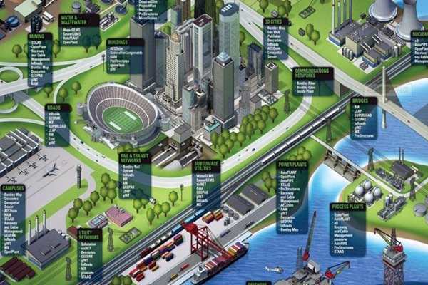 三水樓宇自動化系統的革新!(圖1) 三水樓宇自動化系統的革新!(圖1)