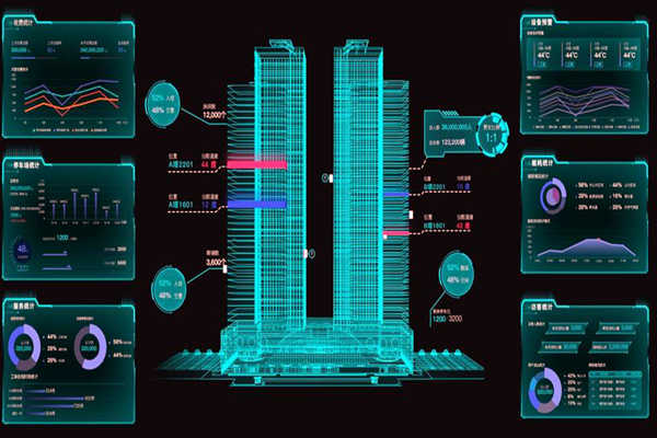 樓宇控制系統(tǒng)遠程信息交互技術的應用!(圖1) 樓宇控制系統(tǒng)遠程信息交互技術的應用!(圖1)
