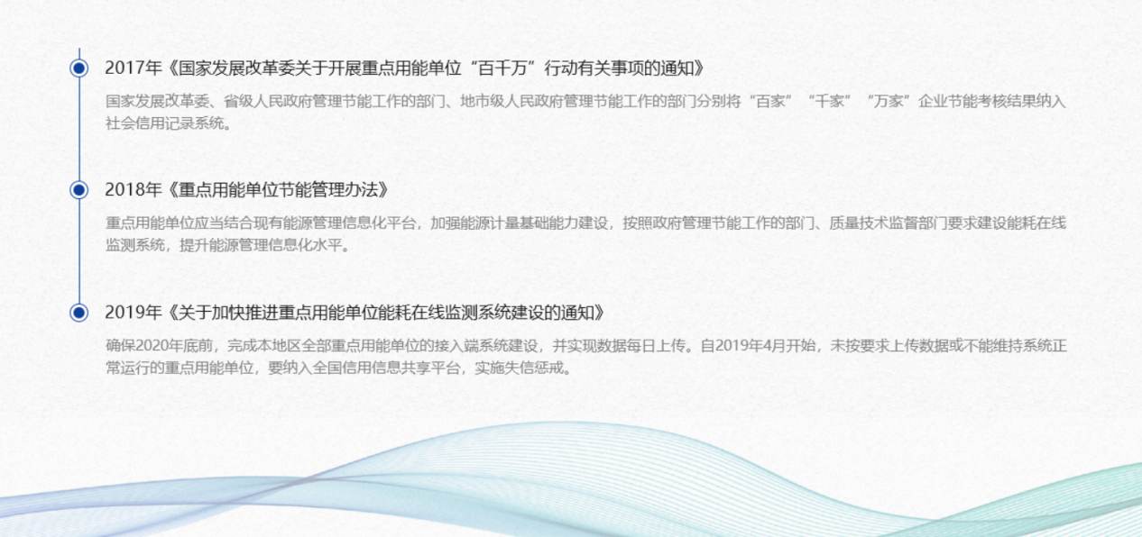 工業(yè)能耗監(jiān)測(cè)系統(tǒng)(圖1) 工業(yè)能耗監(jiān)測(cè)系統(tǒng)(圖1)