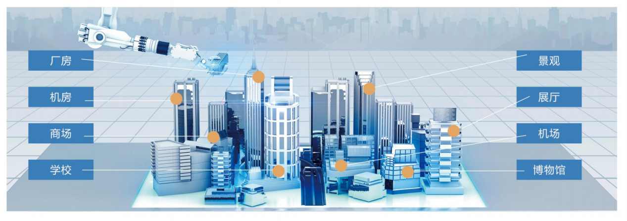 智能照明系統解決方案!(圖3) 智能照明系統解決方案!(圖3)