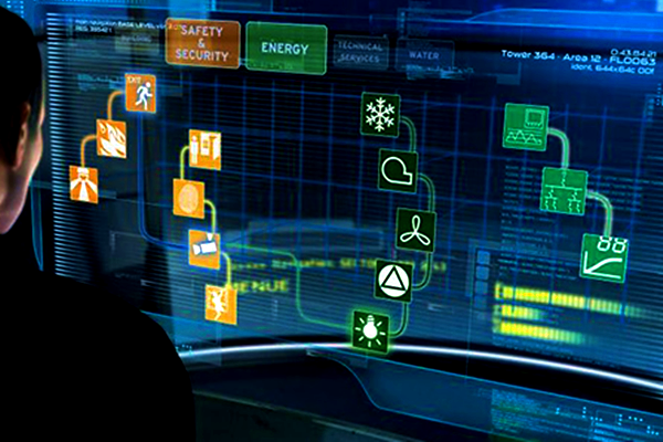 樓宇自控系統(tǒng)的主流技術(shù)(一)(圖1) 樓宇自控系統(tǒng)的主流技術(shù)(一)(圖1)